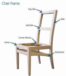 Chair Parts