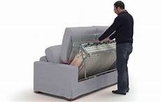 Sofa Mechanisms Systems